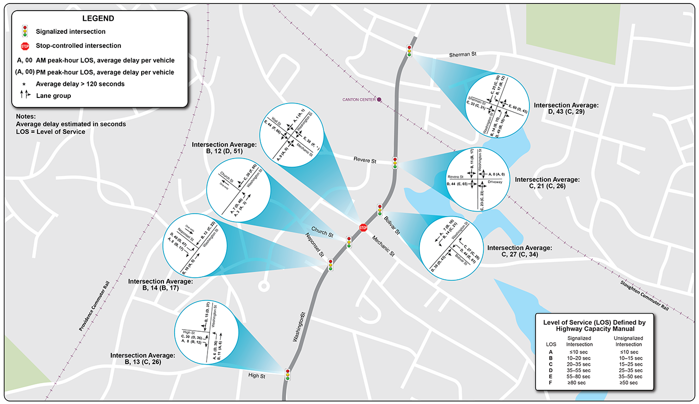 Figure 22: 2030 Weekday AM/PM ICA, Part 1
A map of the northern half of the Washington Street corridor (between Sherman Street and High Street) is shown on this figure. Seven intersections are highlighted, and the future 2030 weekday morning and evening peak-hour levels of service for each of those intersections are displayed on the map.